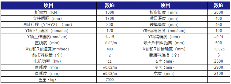 小型高速折弯机开云登陆入口