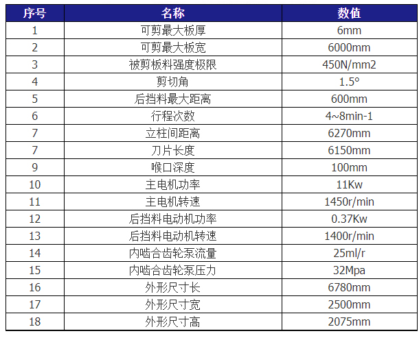 QC12Y-6X6000液压摆式剪板机开云登陆入口