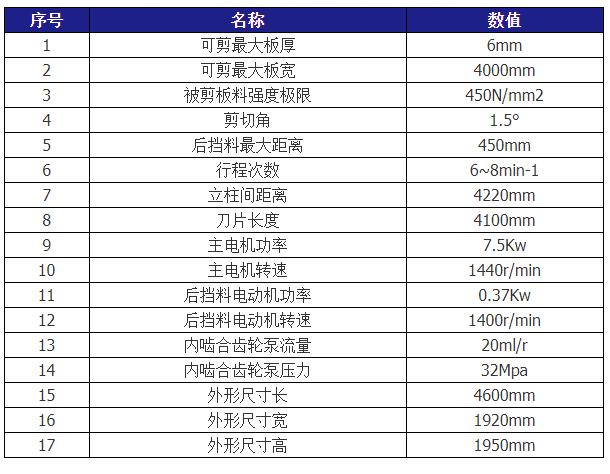 QC12Y-6X4000液压摆式剪板机开云登陆入口