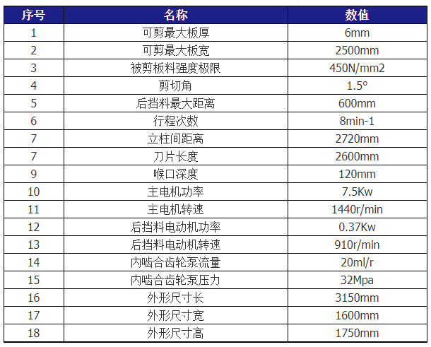 QC12Y-6X2500液压摆式剪板机开云登陆入口