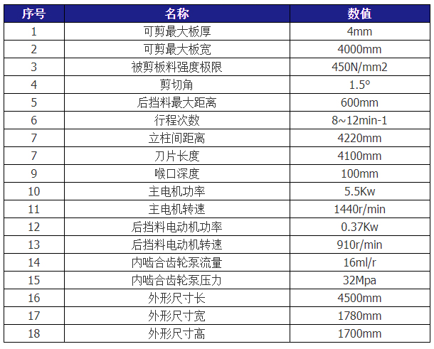 QC12Y-4X4000液压摆式剪板机开云登陆入口
